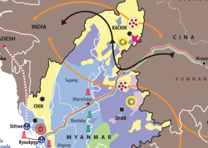Il Myanmar sfruttato dalla Cina